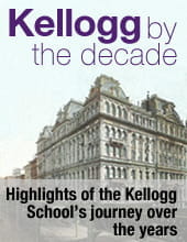 Kellogg School History