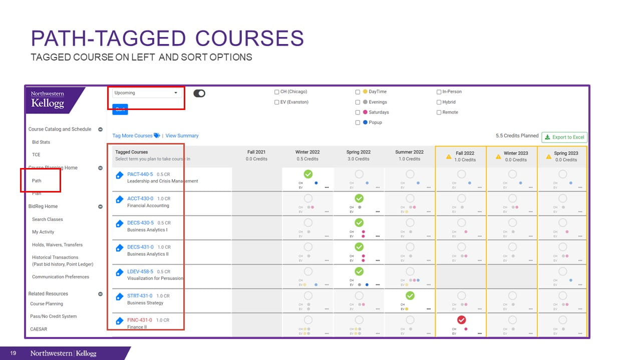 Course Planning Kellogg School of Management  Northwestern University