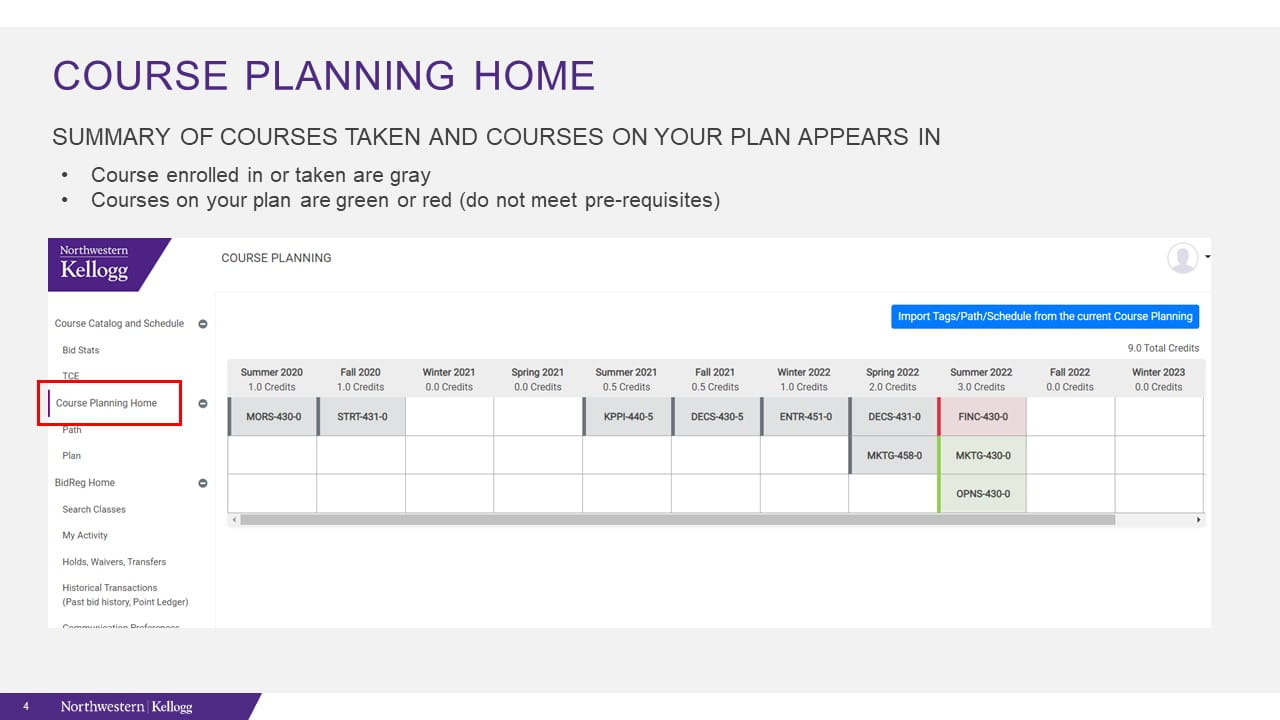 Course Planning Kellogg School of Management  Northwestern University